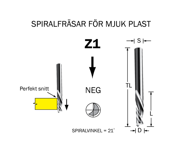 Spiralfräs D=4 L=20 TL=64 S=6