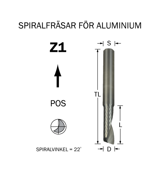 Spiralfräs D=4 L=20 TL=64 S=6