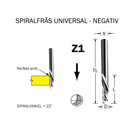 Spiralfräs "Universal" D=6 L=32 TL=76 S=6
