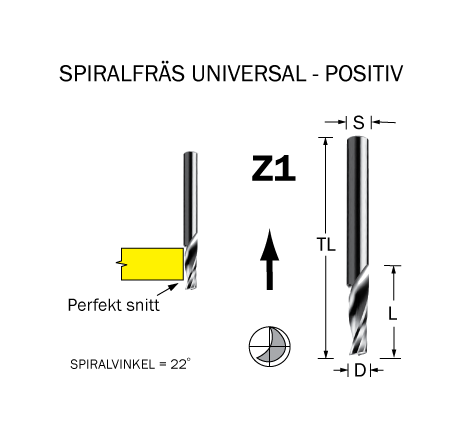 Spiralfräs "Universal" D=5 L=16 TL=64 S=6
