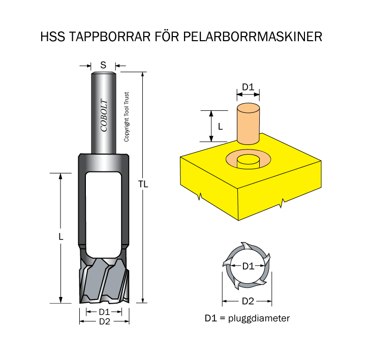 Tappborr D=45 TL=160 S=16