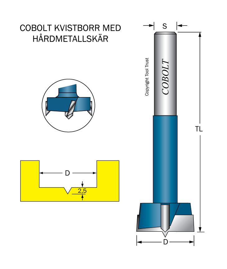 HM Kvistborr D=15, TL=90, S=10
