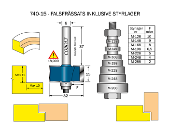 Falsfrässats L=15 + 7 st kullager