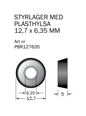 Kullager 12.7x6.35  m vinklad plasthylsa