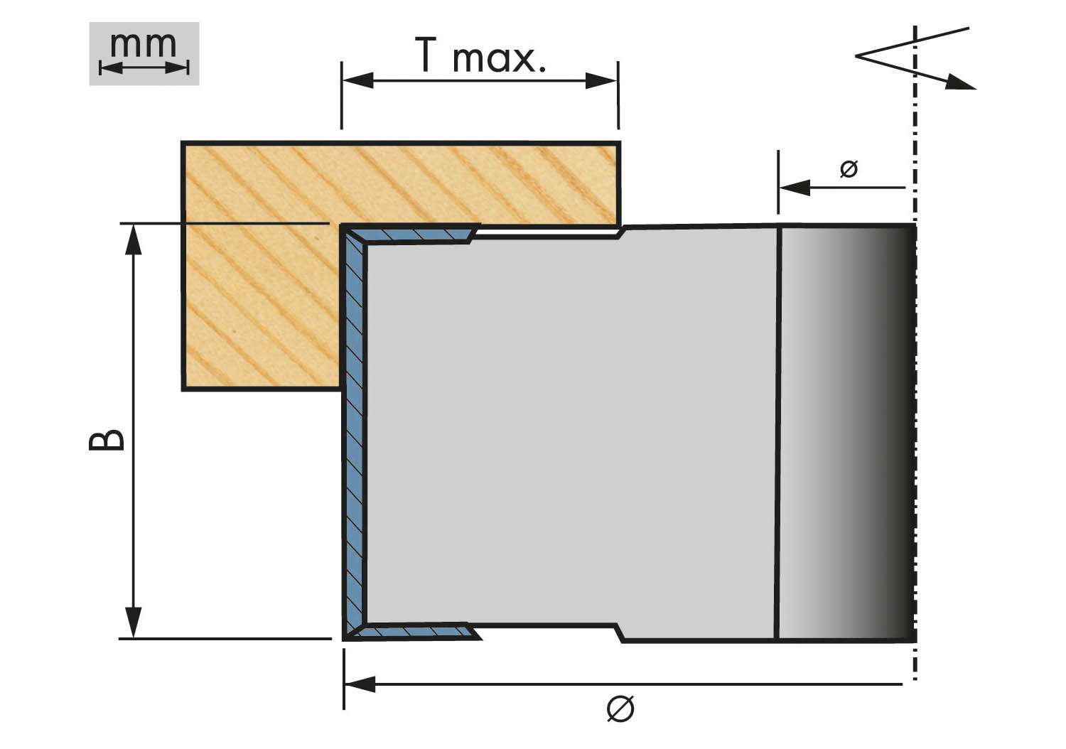 Falsfräs med extra skär - 2