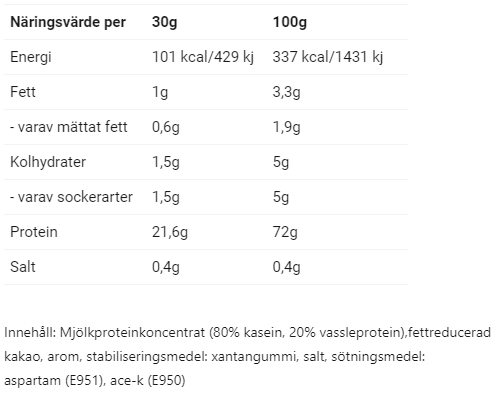 Casein Protein- 900g - 4
