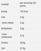 Snickers Protein - 875g