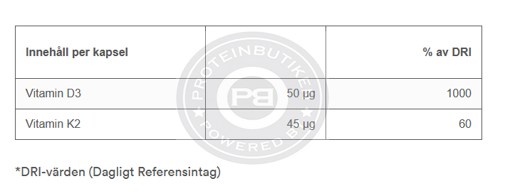 Vitamin D3/K2 2000 I.E 60kaps - 2
