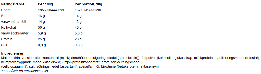 Massa Tyngre - 6