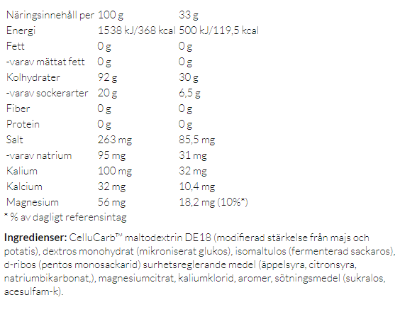 Carbo Engine - 1kg - 2