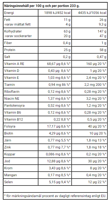 Massive Mass - 7kg - 2