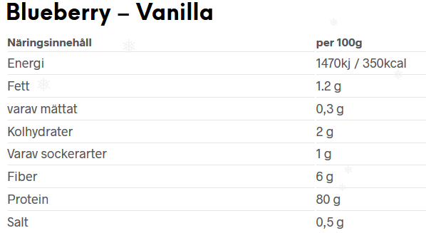 JustEgg Egg White Protein  - 4