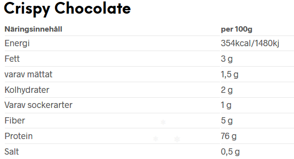 JustEgg Egg White Protein  - 6