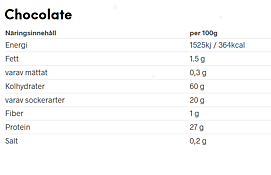 JustEgg Egg Mass Gainer - Chocolate 1,5kg