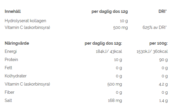 Collagen Peptides  - 2