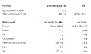 Collagen Peptides 