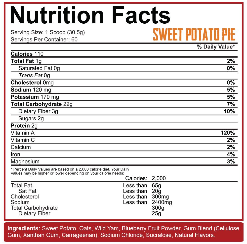 REAL CARBS - 3