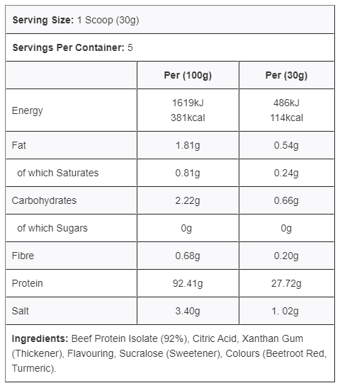Applied Nutrition BEEF-XP - 6