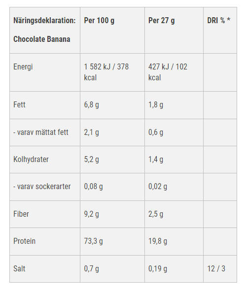 Vegan Protein Deluxe - 5