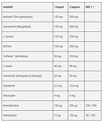  I am Fucked Up Spike Fat Burner