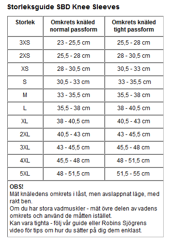 SBD Knee sleves - 2