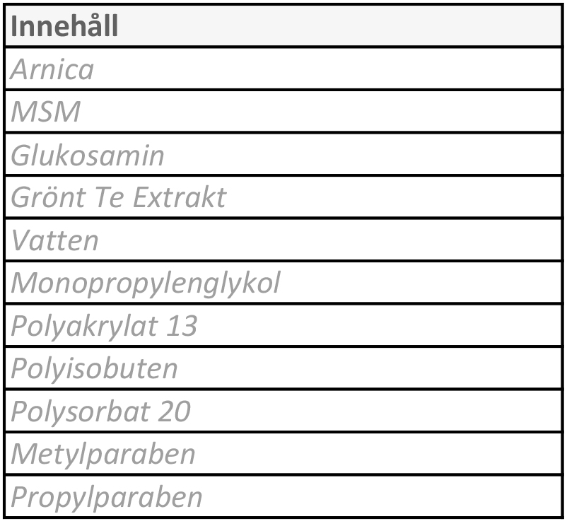 Arnica Hydrogel - 3