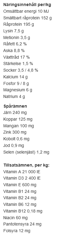 SweFed All In Original 20kg - 2