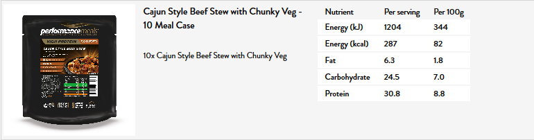 Performance Meals X 10 - 8