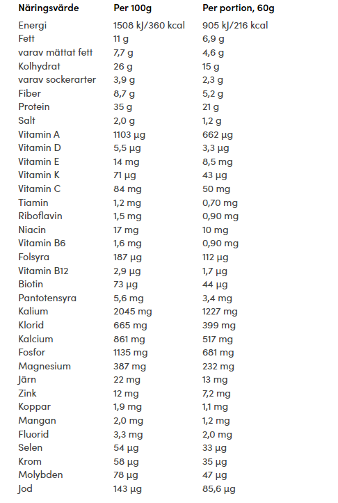 Meal Mjölkchoklad med havssalt- 900g - 2