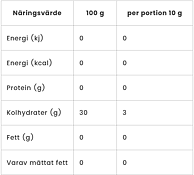 Pure Hydrate - 400g