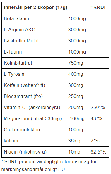 The Butcher 500g - 2
