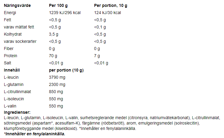 BCAA 8:1:1 - Jordgubbssaft - 400g - 2