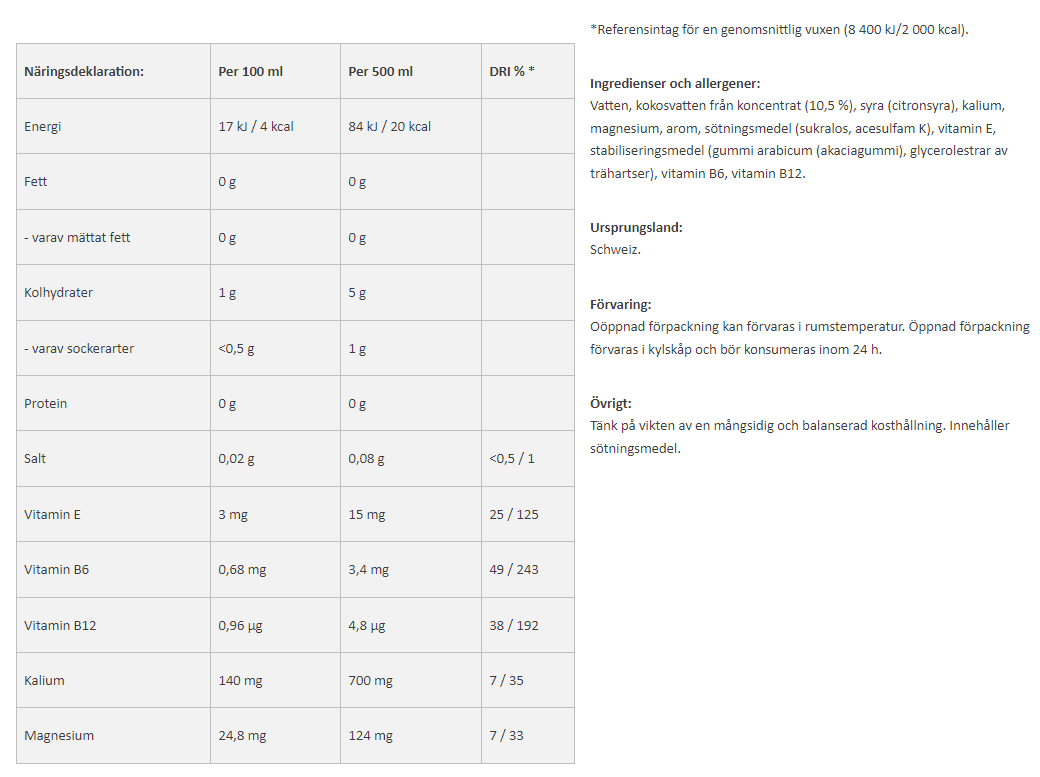 Prime Hydration- Lemon Lime - 2