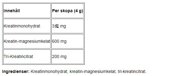Mutant Creakong - 300g - 2