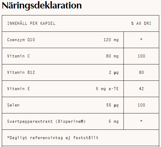 Q10 - 120 mg - 60 Cap - 2