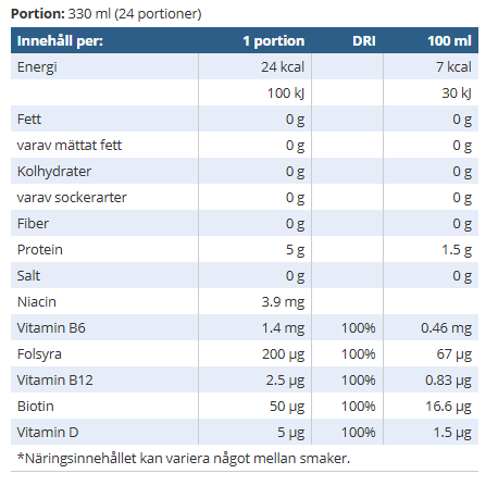 Nocco BCAA+ Flak - 24x33cl - 4