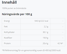 Nässla 250g
