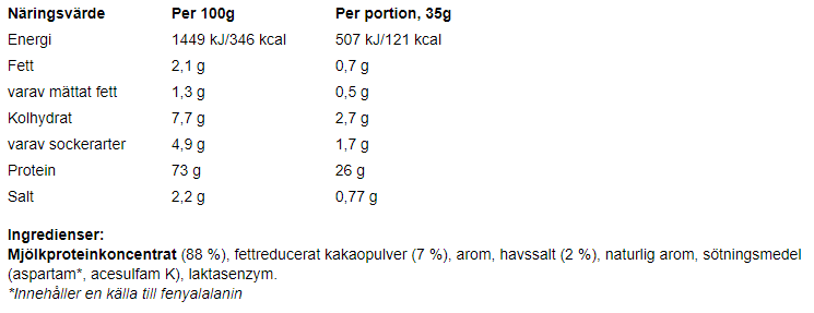 Kasein Tyngre - 38