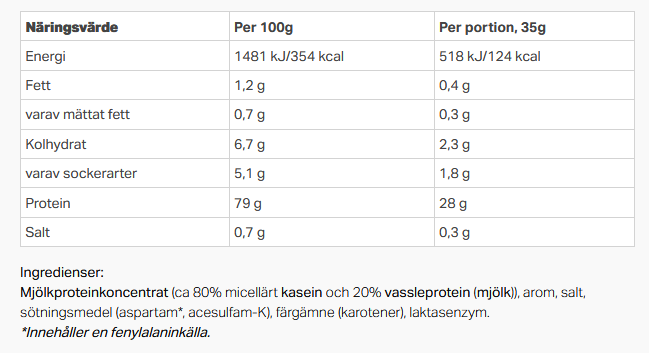Kasein Tyngre - 6