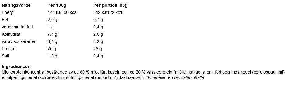Kasein Tyngre - 20