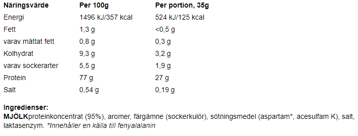 Kasein Tyngre - 32