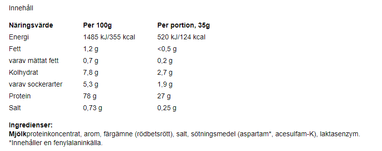 Kasein Tyngre - 34