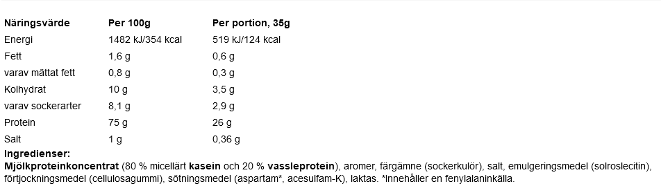 Kasein Tyngre - 16