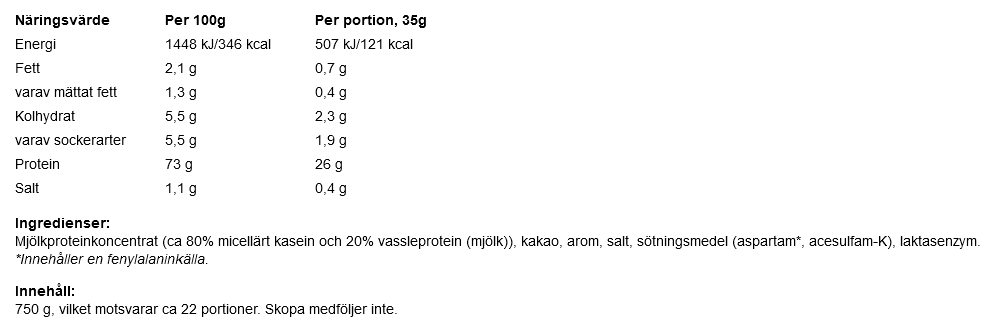 Kasein Tyngre - 12