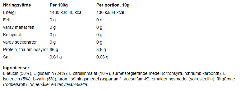 BCAA 8:1:1 - Fläder/Rabarber - 400g - 2