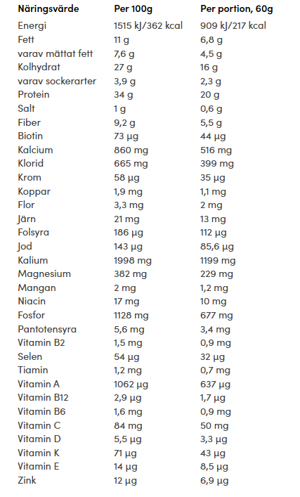 Meal Kladdkaka- 900g - 2