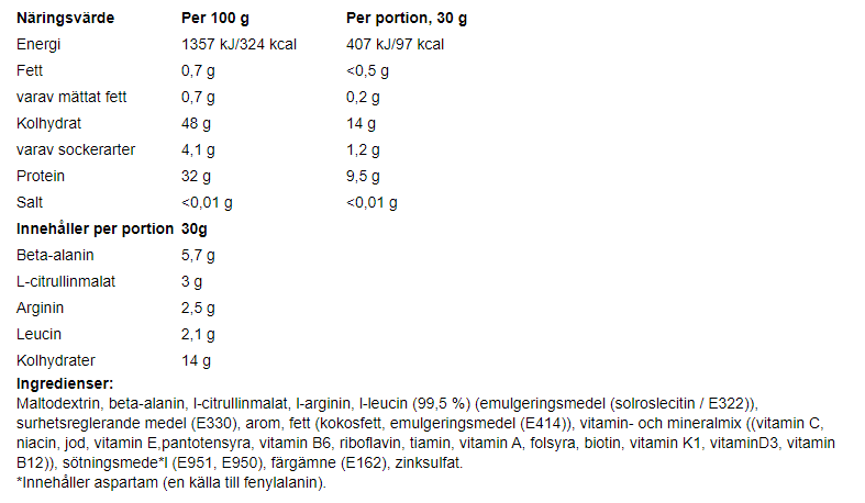 Tyngre PWO - Kiwi/Jordgubb - 2