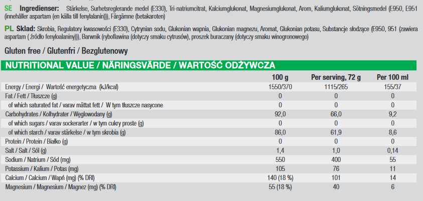 Vitargo +Electrolyte - 2 kg - 2
