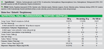 Vitargo +Electrolyte - 2 kg