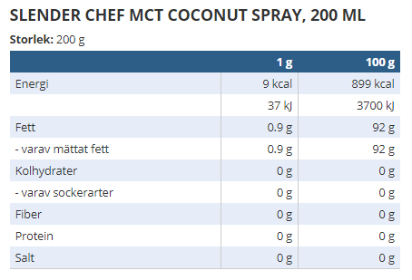 Slender Chef MCT Coconut spray - 2